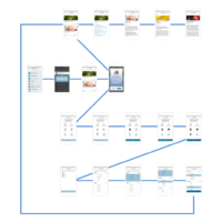 For our Prototype we mapped the user flow for our testing.